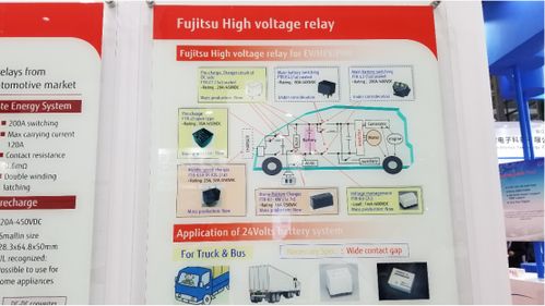 再獲新能源汽車大廠訂單，富士通原廠代理身份助力汽車電子產業鏈布局